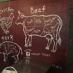 Burger Town