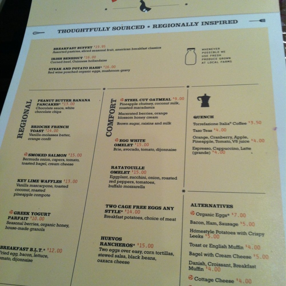 Breakfast Menu for Currents. Located inside the Hyatt Regency Sarasota. Breakfast Menu for Currents. Located inside the Hyatt Regency Sarasota.