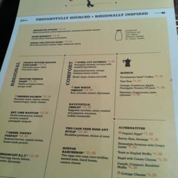 Breakfast Menu for Currents. Located inside the Hyatt Regency Sarasota. Breakfast Menu for Currents. Located inside the Hyatt Regency Sarasota.