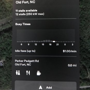 Tesla - Supercharger 250kW - Busiest hours are between 1600 - 1830 daily - EV Charging Stations Near Me - Old Fort, North Carolina Tesla - Supercharger 250kW - Busiest hours are between 1600 - 1830 daily - EV Charging Stations Near Me - Old Fort, North Carolina