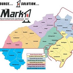 Mark 1 Restoration Service - untitled
