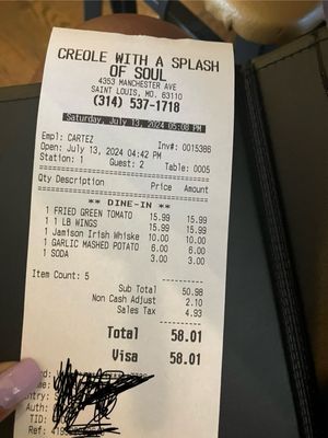 Creole With A Splash Of Soul by null