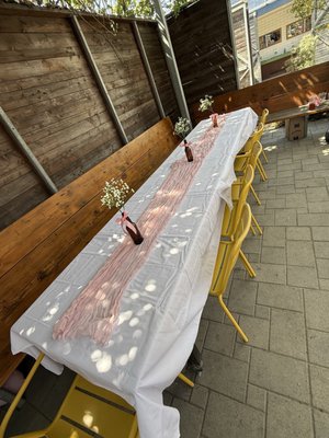 Green Cheek Beer Co. by null