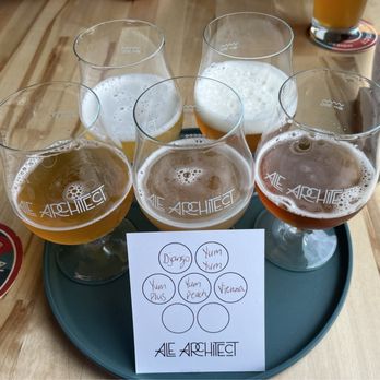 Ale Architect - Breweries Near Me - Edmonton, Alberta Ale Architect - Breweries Near Me - Edmonton, Alberta