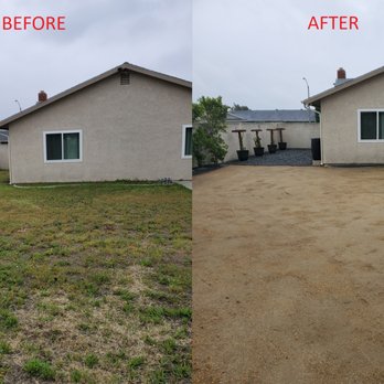 Grizzly Landscape - SoCal WaterSmart Compliant (DG, rock, mulch, succulents) - Landscaping Near Me