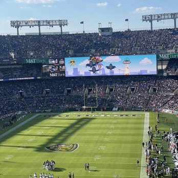 Baltimore Ravens - In game entertainment - Professional Sports Teams Near Me - Baltimore, Maryland