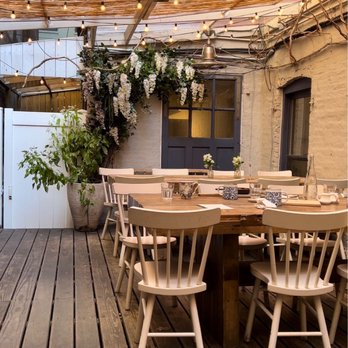 maman♡ Locations - Maman