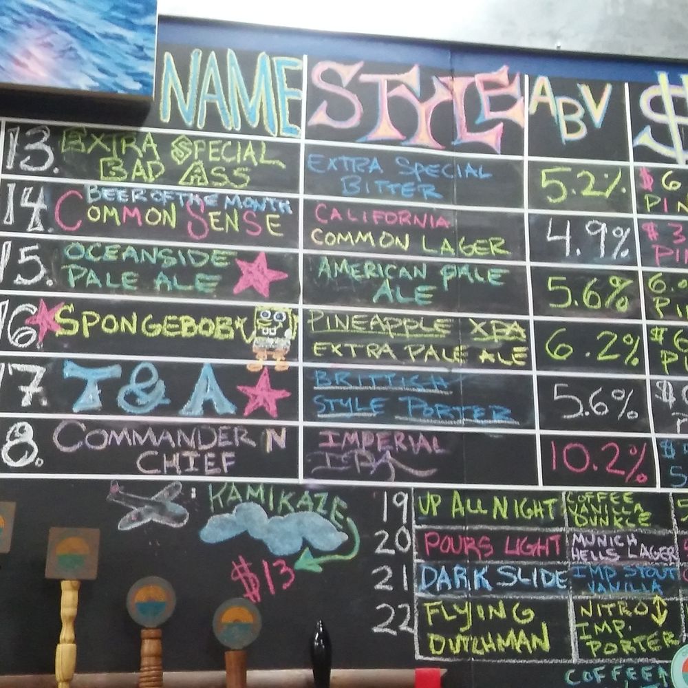 Oceanside Brewing Company - Breweries Near Me - Oceanside, California Oceanside Brewing Company - Breweries Near Me - Oceanside, California