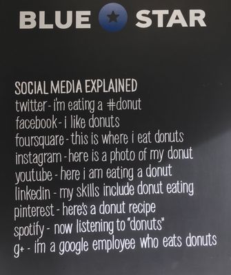 Menu photo 3 Blue Star Donuts Portland, OR Menu photo 3 Blue Star Donuts Portland, OR