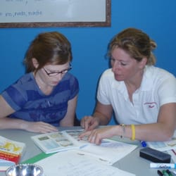 Spanishtime - Si maestra, entiendo! (Yes teacher, I understand!)