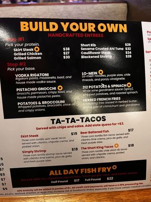 Crust Brewing by null