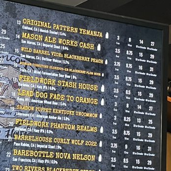 Concord Tap House - Menu - Bars Near Me - Concord, California Concord Tap House - Menu - Bars Near Me - Concord, California