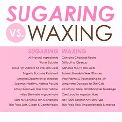 Sugar in the City