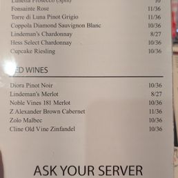 Wines may differ slightly 5-2026 Diora Pinot Noir = Parker Station Central CA $10 ($10-14 bottle) thick red vanilla spice fruity 3/5* Wines may differ slightly 5-2026 Diora Pinot Noir = Parker Station Central CA $10 ($10-14 bottle) thick red vanilla spice fruity 3/5*