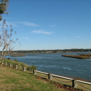Proactive Real Estate - Lockwood Folly - Real Estate Services Near Me - Holden Beach, North Carolina