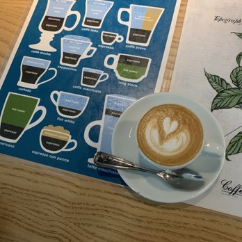 Third Wave Coffee Tours - a cup of cappuccino - Coffee & Tea Near Me Third Wave Coffee Tours - a cup of cappuccino - Coffee & Tea Near Me