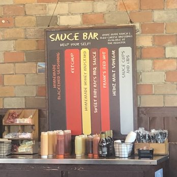 Come Back Shack - Sauce bar - Burgers Near Me - North Charleston, South Carolina Come Back Shack - Sauce bar - Burgers Near Me - North Charleston, South Carolina