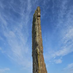 Standing Stones of Stenness