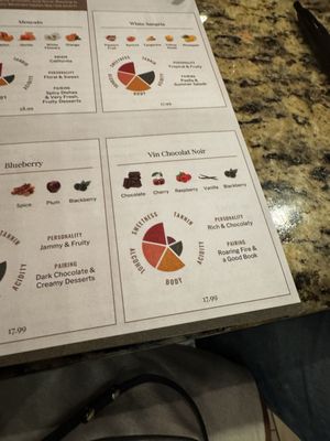 Menu photo 3 Cooper’s Hawk Winery & Restaurant Orlando, FL