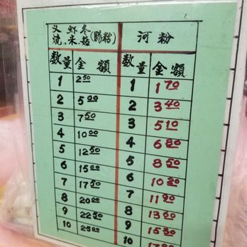 Chi Kong Look Funn Factory - Price list - Chinese Near Me - Honolulu, Hawaii Chi Kong Look Funn Factory - Price list - Chinese Near Me - Honolulu, Hawaii