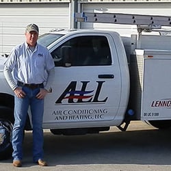 ALL Air Conditioning and Heating