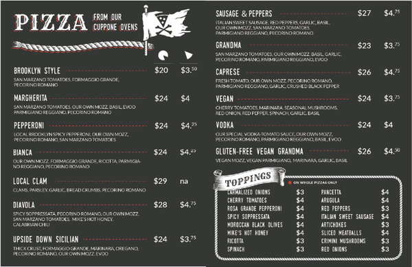 Claudio's Pizza by null