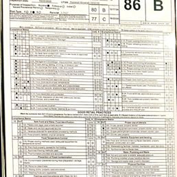 Health report Health report