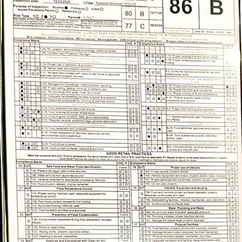 Texas Roadhouse - Health report - Steakhouses Near Me - Douglasville, Georgia Texas Roadhouse - Health report - Steakhouses Near Me - Douglasville, Georgia