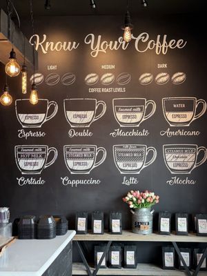 Menu photo 6 Vanessa's Coffee Shop Orlando, FL Menu photo 6 Vanessa's Coffee Shop Orlando, FL
