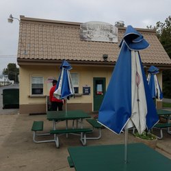 The Historic Ice Cream Station - Front