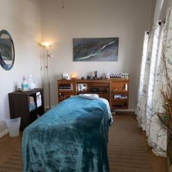 Embodiwork Studio for Integrative Massage