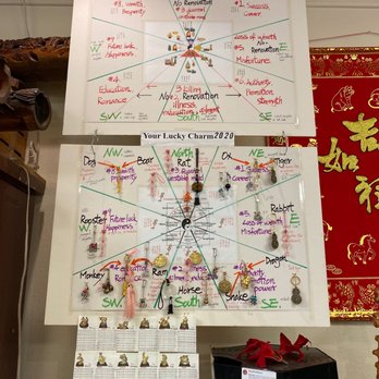 Feng Shui Arts & Gifts - 2020 year of the Rat !!! - Gift Shops Near Me - Honolulu, Hawaii