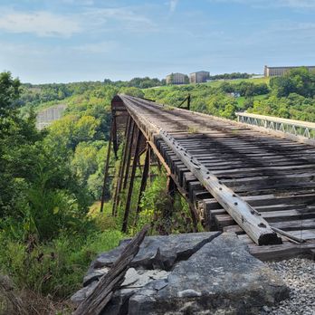 Bluegrass Railroad Museum - The Bridge - Museums Near Me - Versailles, Kentucky
