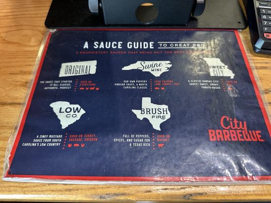 Menu photo 1 City Barbeque Whitestown, IN Menu photo 1 City Barbeque Whitestown, IN