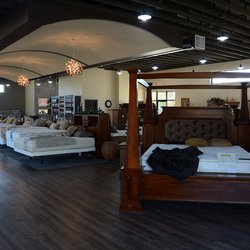 Lebeda Mattress Factory