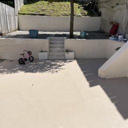 After