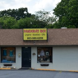 Pandora's Box