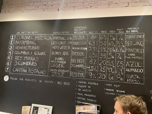 Menu photo 1 Bee Beer Madrid, M