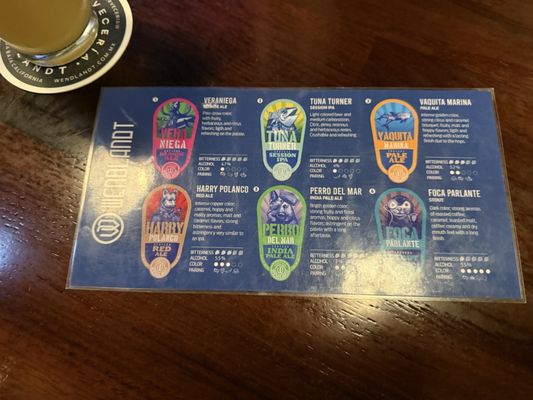 Wendlandt Brew Pub by null