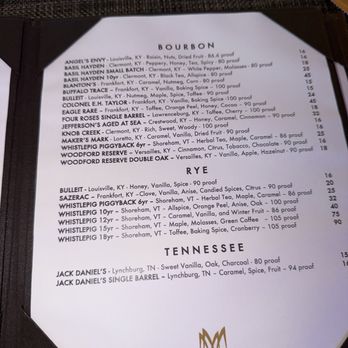 Meat Market - Boca Raton - Menu - Sushi Bars Near Me - Boca Raton, Florida Meat Market - Boca Raton - Menu - Sushi Bars Near Me - Boca Raton, Florida