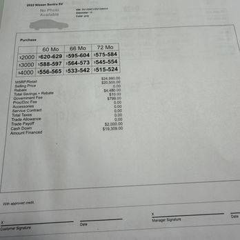Norman Hyundai - Confusing paperwork with costs not really being clear - Car Dealers Near Me - Norman, Oklahoma Norman Hyundai - Confusing paperwork with costs not really being clear - Car Dealers Near Me - Norman, Oklahoma