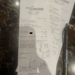 The amount of the food and the location I purchased at. The amount of the food and the location I purchased at.