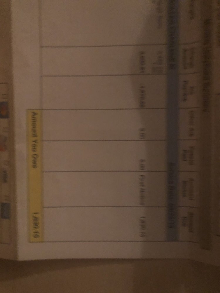 UnityPoint Health - Meriter - Child & Adolescent Psychiatry - grief counselor in Madison, WI