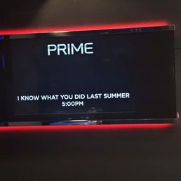 IKWYDLS in PRIME
