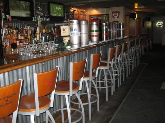 Bob's Bar by null