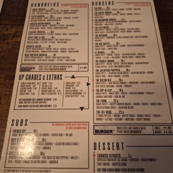 Thirsty Rhino - Bars Near Me - Edmonton, Alberta