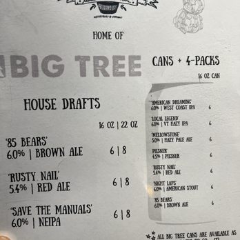 The Reservoir - House beer list. - American Near Me - Waterbury, Vermont The Reservoir - House beer list. - American Near Me - Waterbury, Vermont