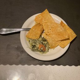 Spinach and Artichoke Dip was the only thing served that was worth posting a picture of. Spinach and Artichoke Dip was the only thing served that was worth posting a picture of.