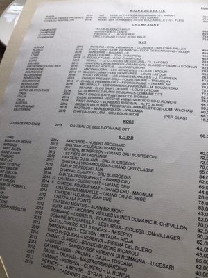 Menu photo 2 Sir Anthony Van Dijck Antwerp, VAN