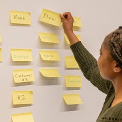 Projectmanagement-training.nl - Agile trainingen